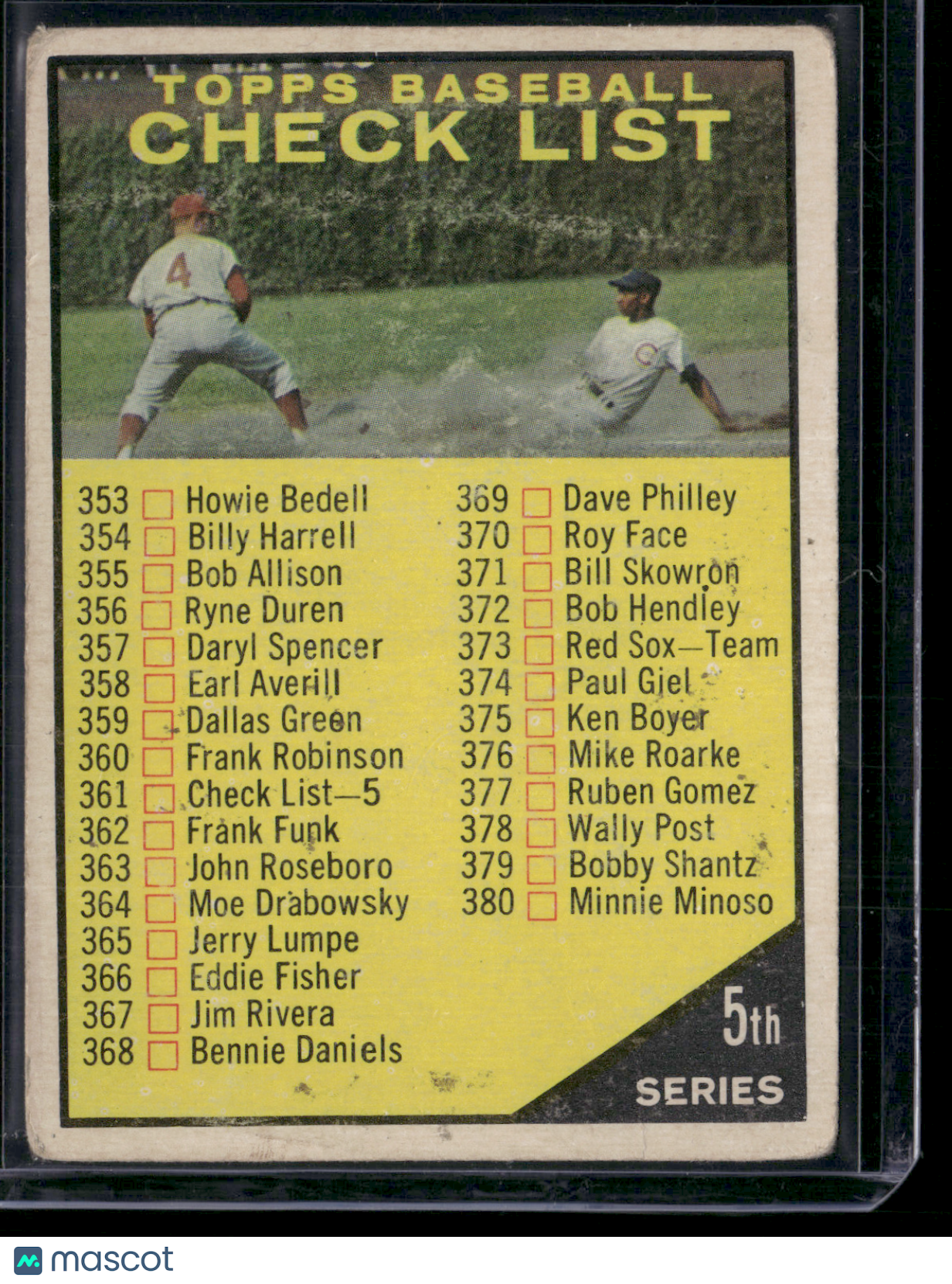 1961 Topps CHECK LIST #361 5th Series (VG)