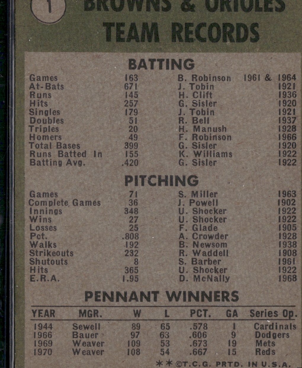 1971 Topps BALTIMORE ORIOLES #1 World Champions Light Scratching (VG)