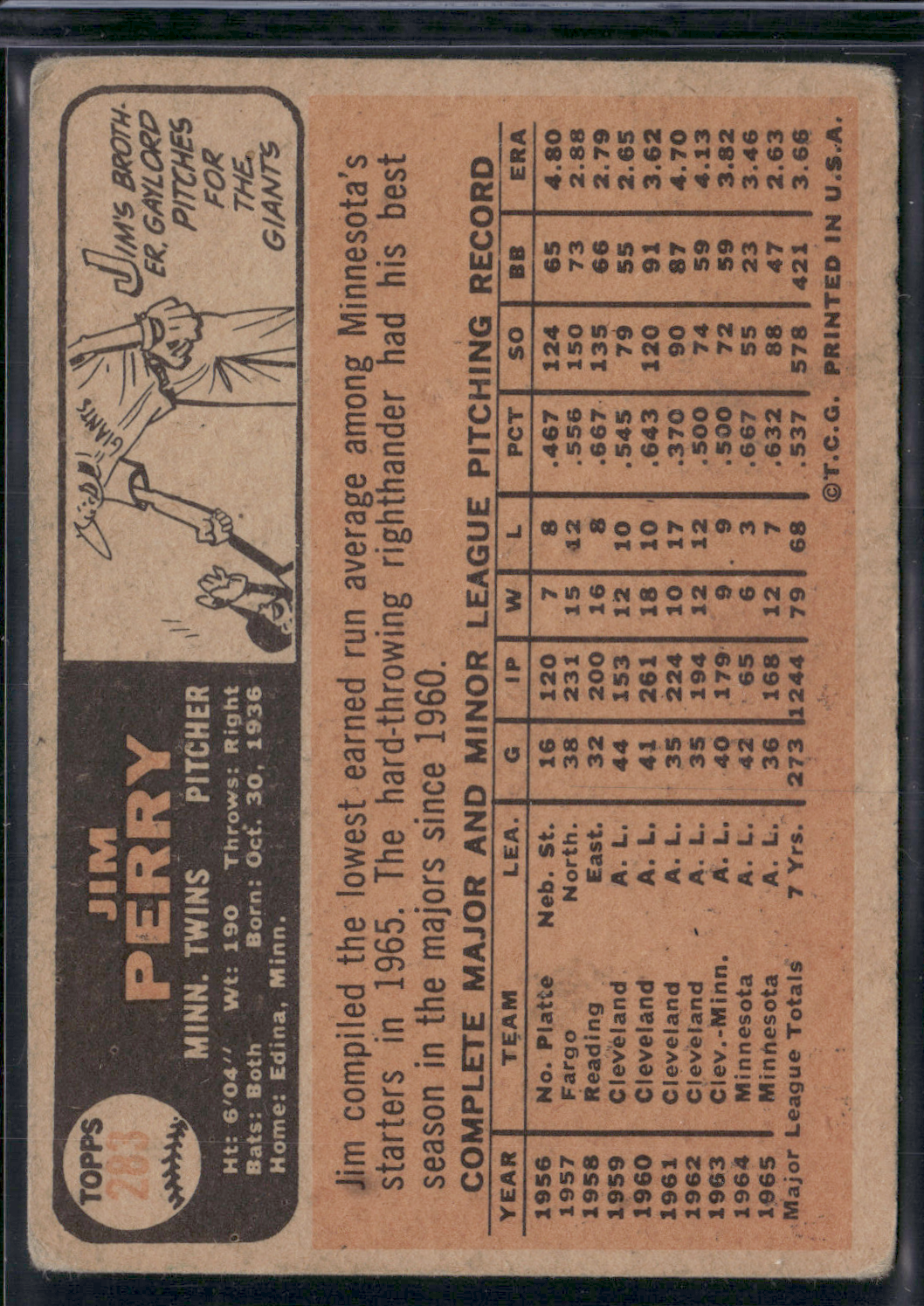 1966 Topps JIM PERRY #283 Toning (Good)