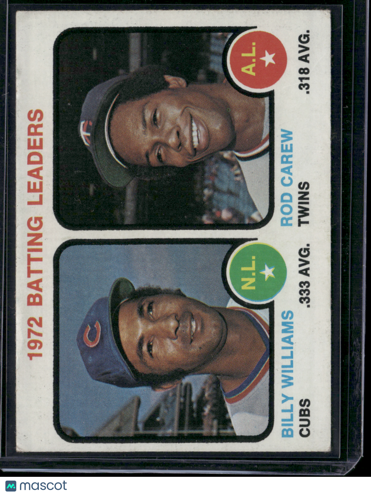 1973 Topps ROD CAREW/BILLY WILLIAMS #61 1972 Batting Leaders Edge Crush (VG)