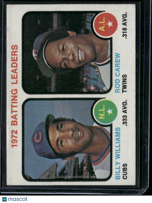 1973 Topps ROD CAREW/BILLY WILLIAMS #61 1972 Batting Leaders Edge Crush (VG)