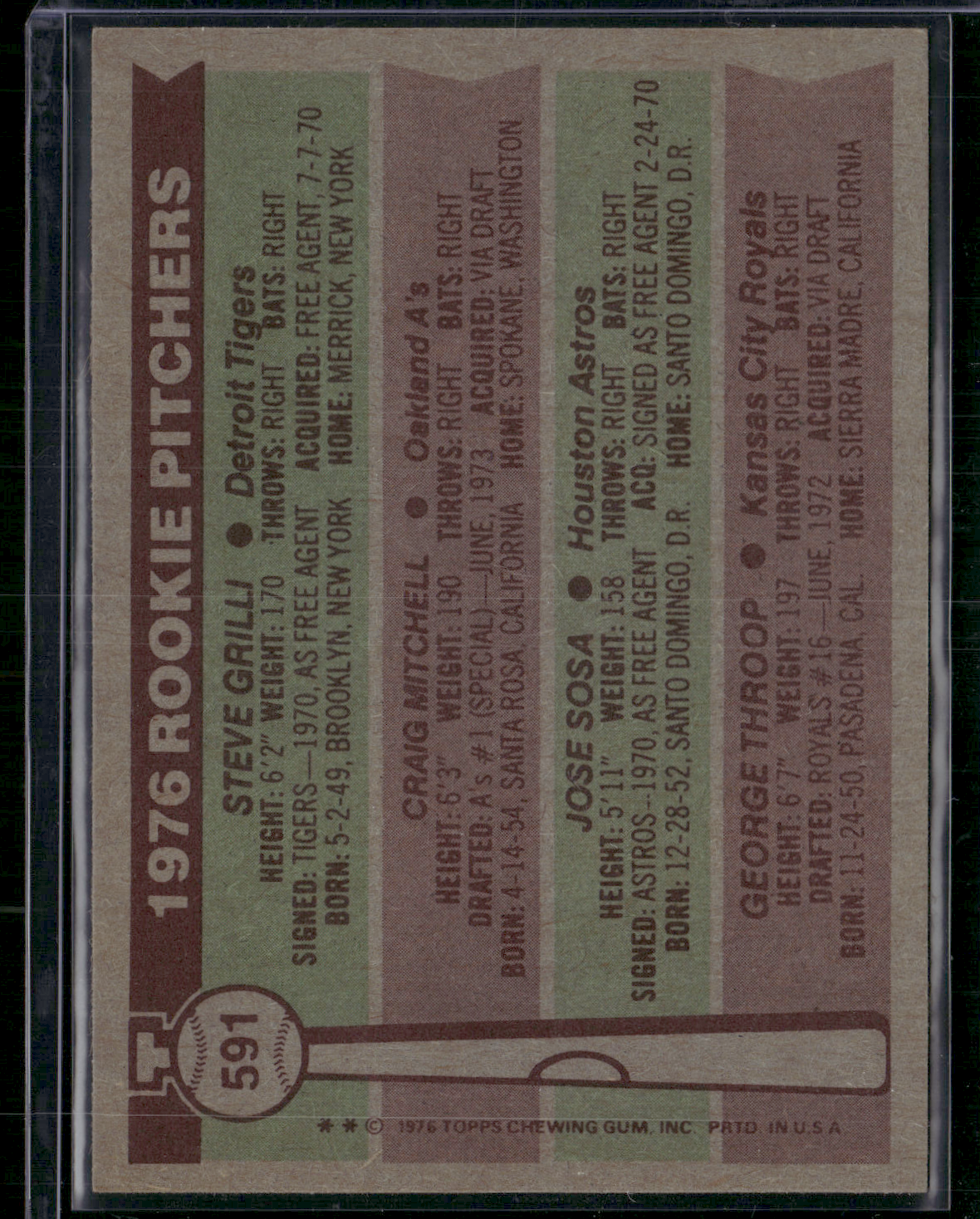 1976 Topps GRILLI/MITCHELL/SOSA/THROOP #591 1976 Rookie Pitchers (EX-EX/MT)