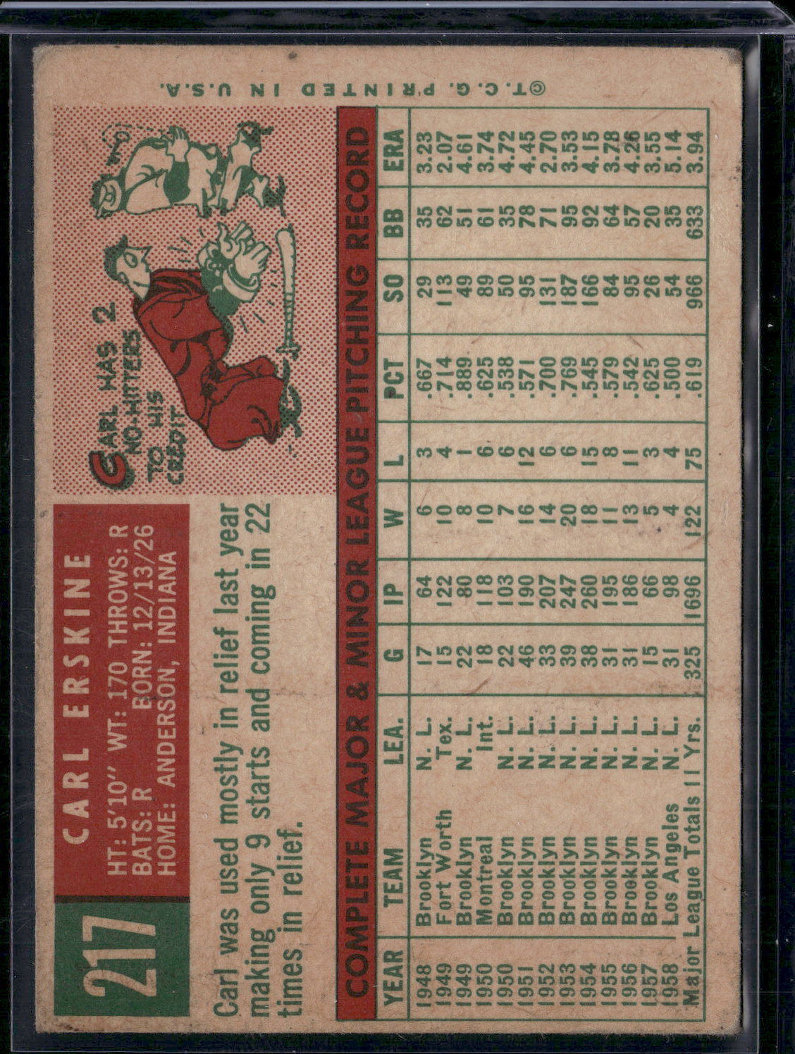 1959 Topps CARL ERSKINE #217