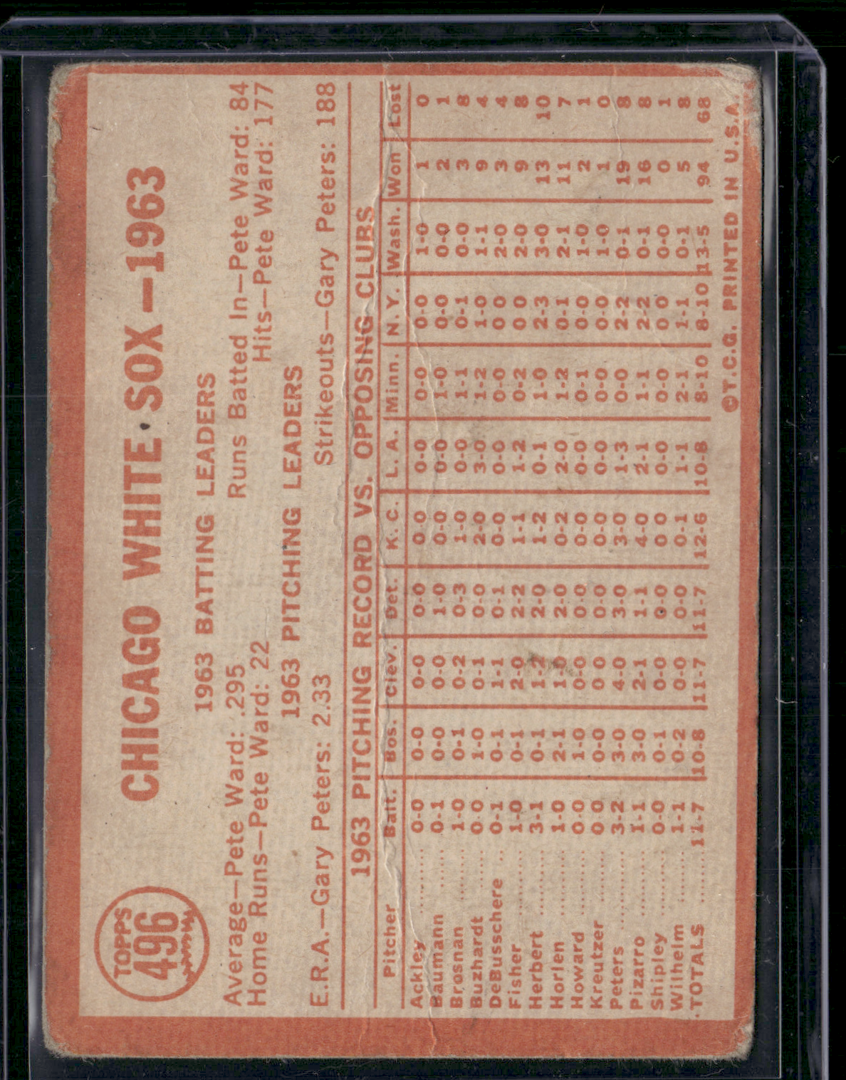 1964 Topps CHICAGO WHITE SOX #496 Wrinkles Crease (Good)