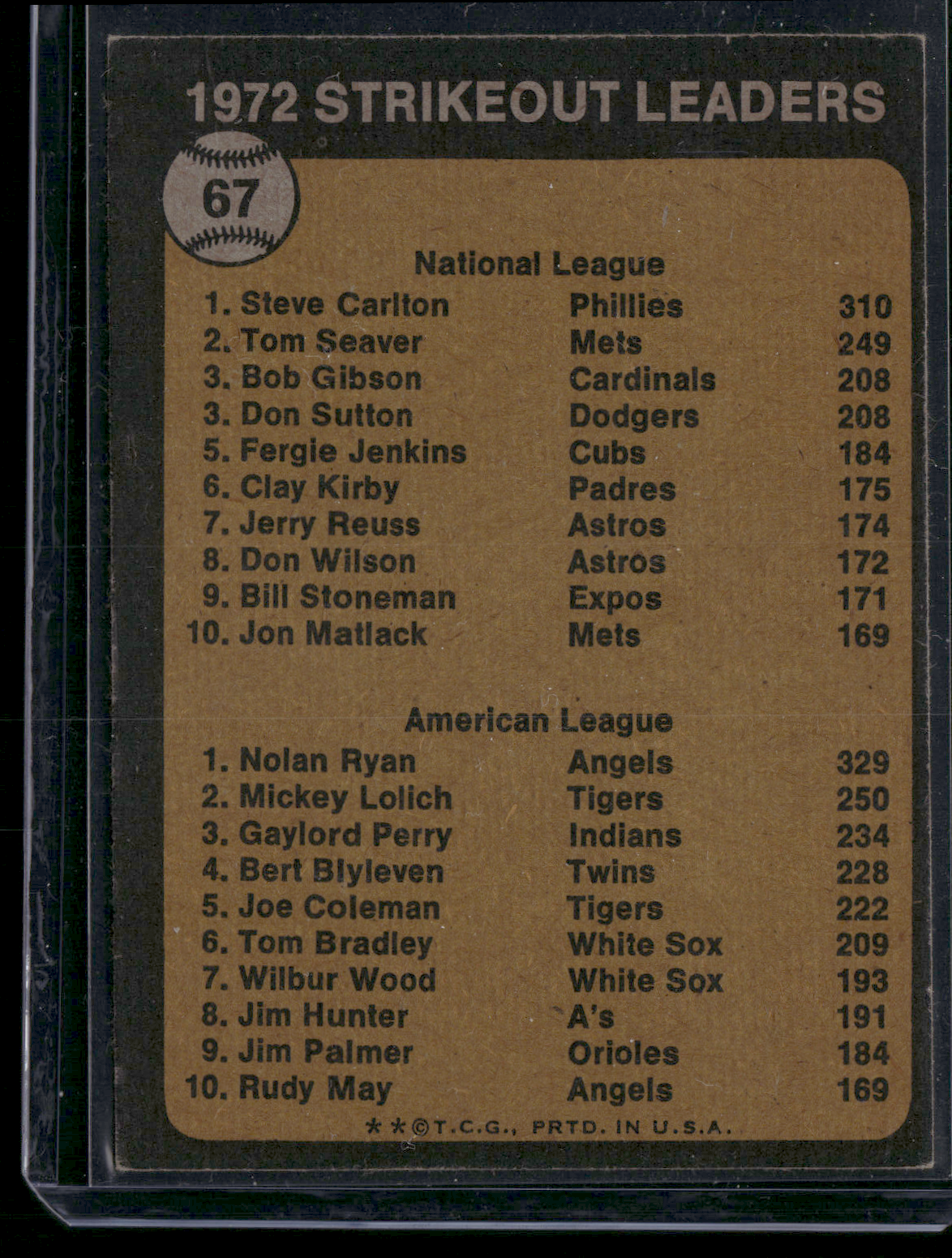 1973 Topps NOLAN RYAN/STEVE CARLTON #67 1972 Strikeout Leaders (VG/EX-EX)
