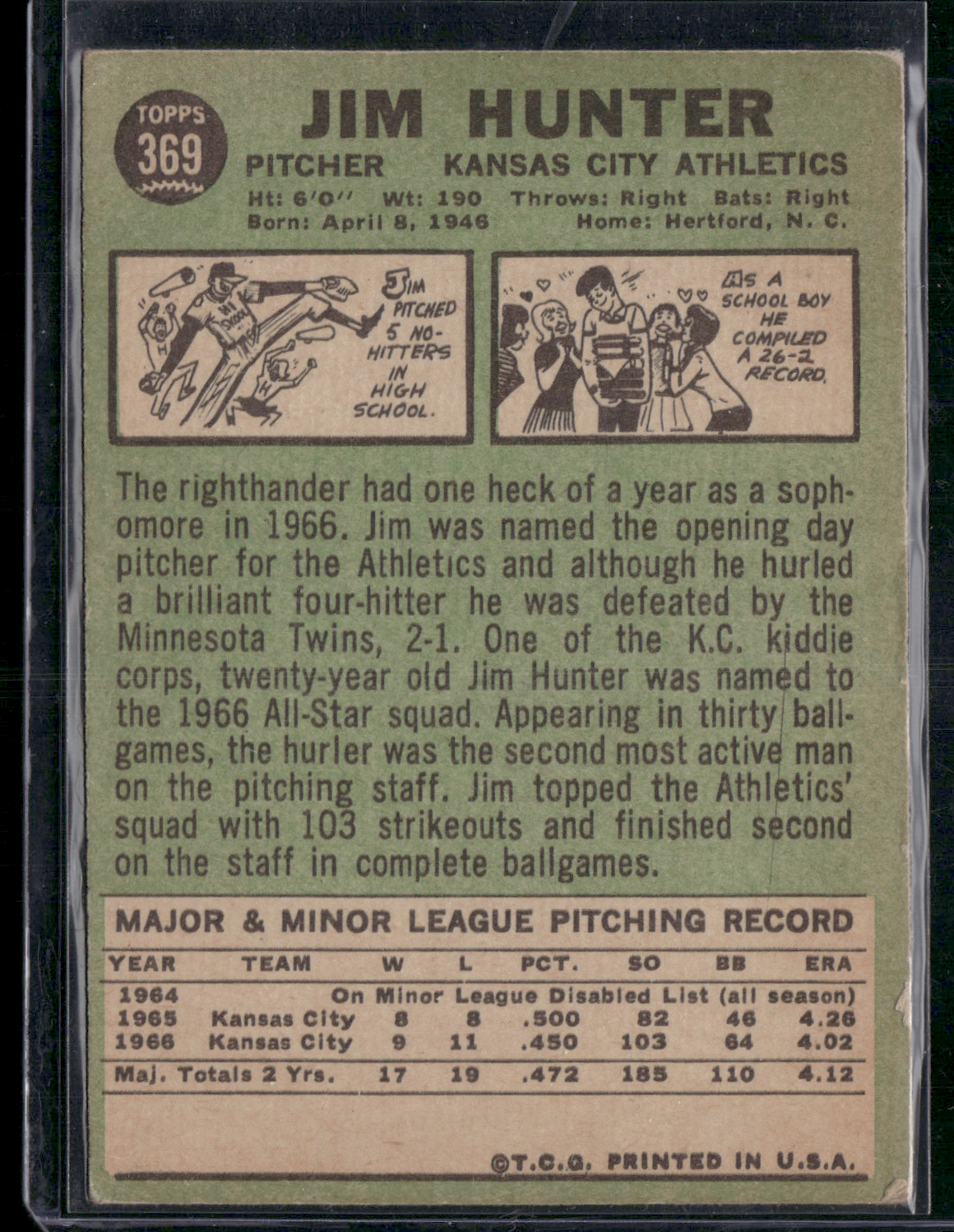 1967 Topps JIM "CATFISH" HUNTER #369 Rookie RC (VG)