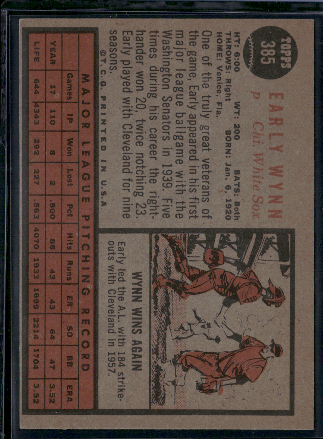 1962 Topps EARLY WYNN #385