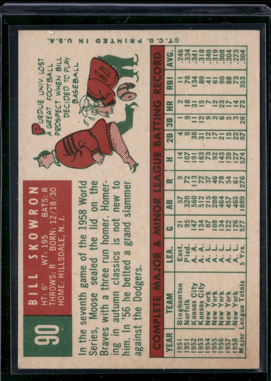 1959 Topps BILL SKOWRON #90 Wrinkles (Good)
