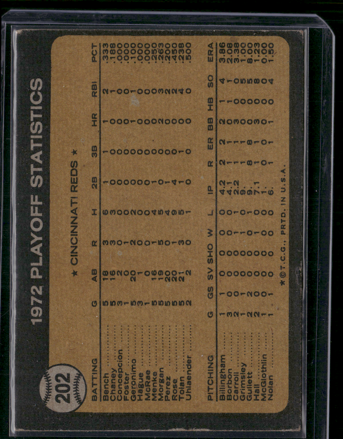 1973 Topps FOSTER'S RUN DECIDES IT #202 1972 NL Playoffs (VG)