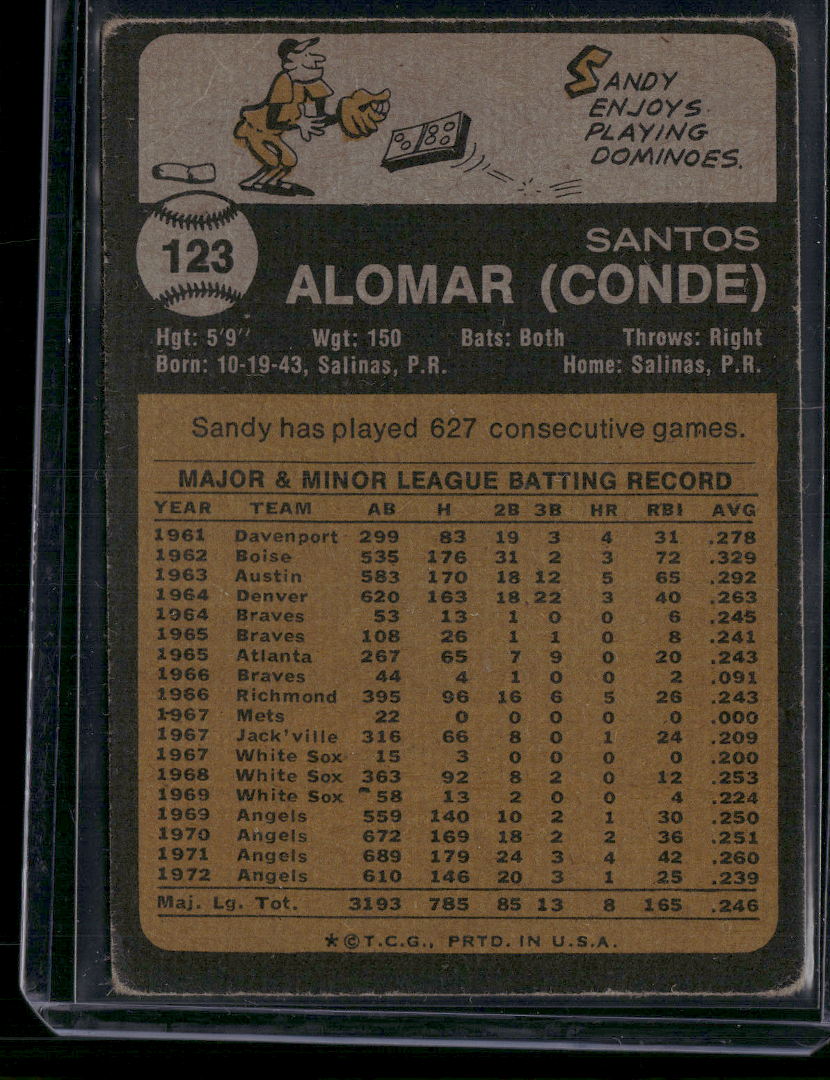 1973 Topps SANDY ALOMAR #123 (VG)