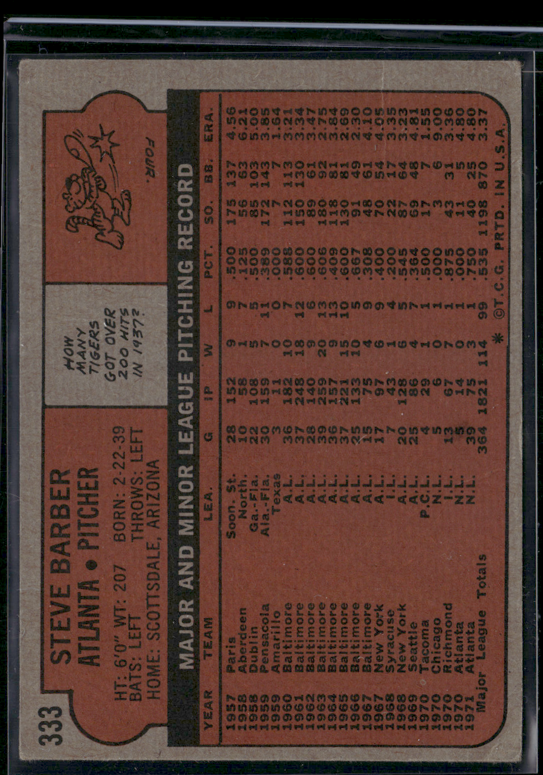 1972 Topps STEVE BARBER #333 (Good - Wrinkles, Crease)