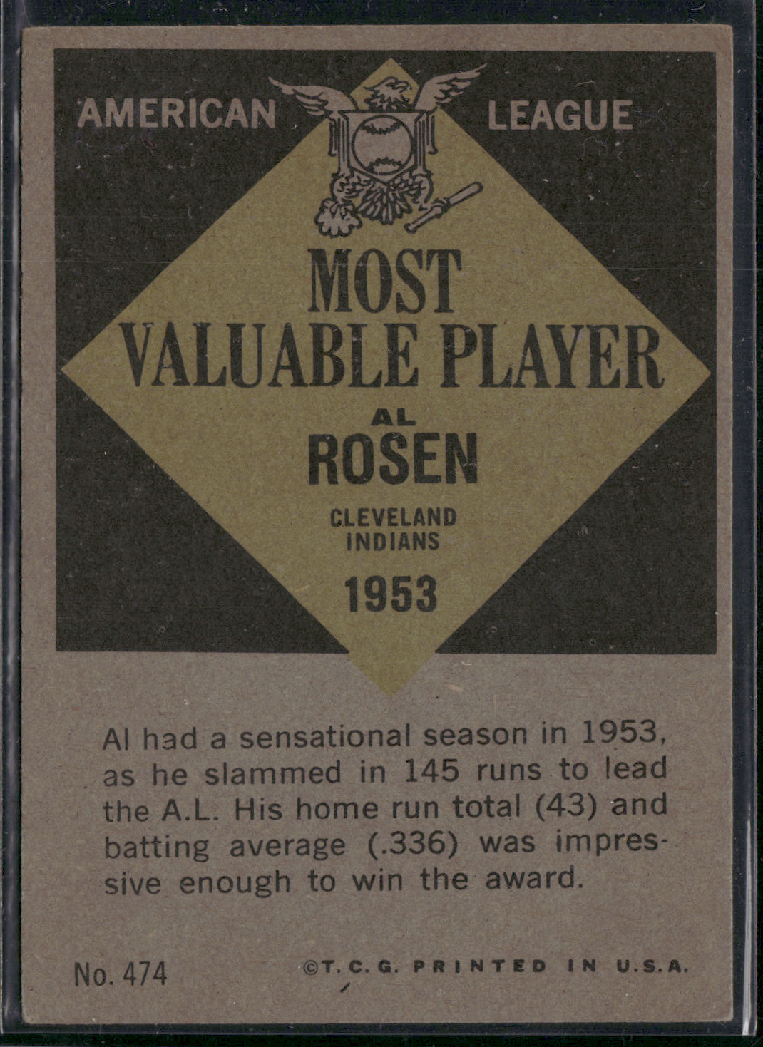 1961 Topps AL ROSEN #474 1953 MVP Light Wrinkle (VG)