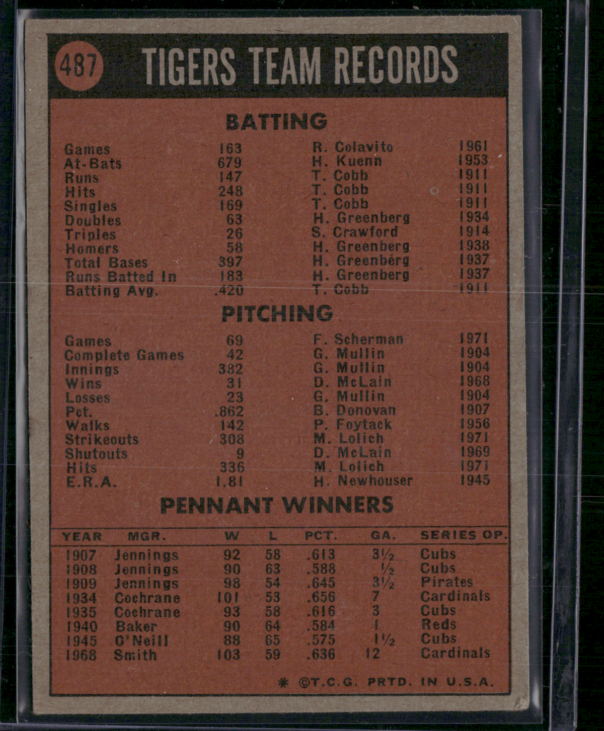 1972 Topps DETROIT TIGERS #487 (VG/EX-EX)