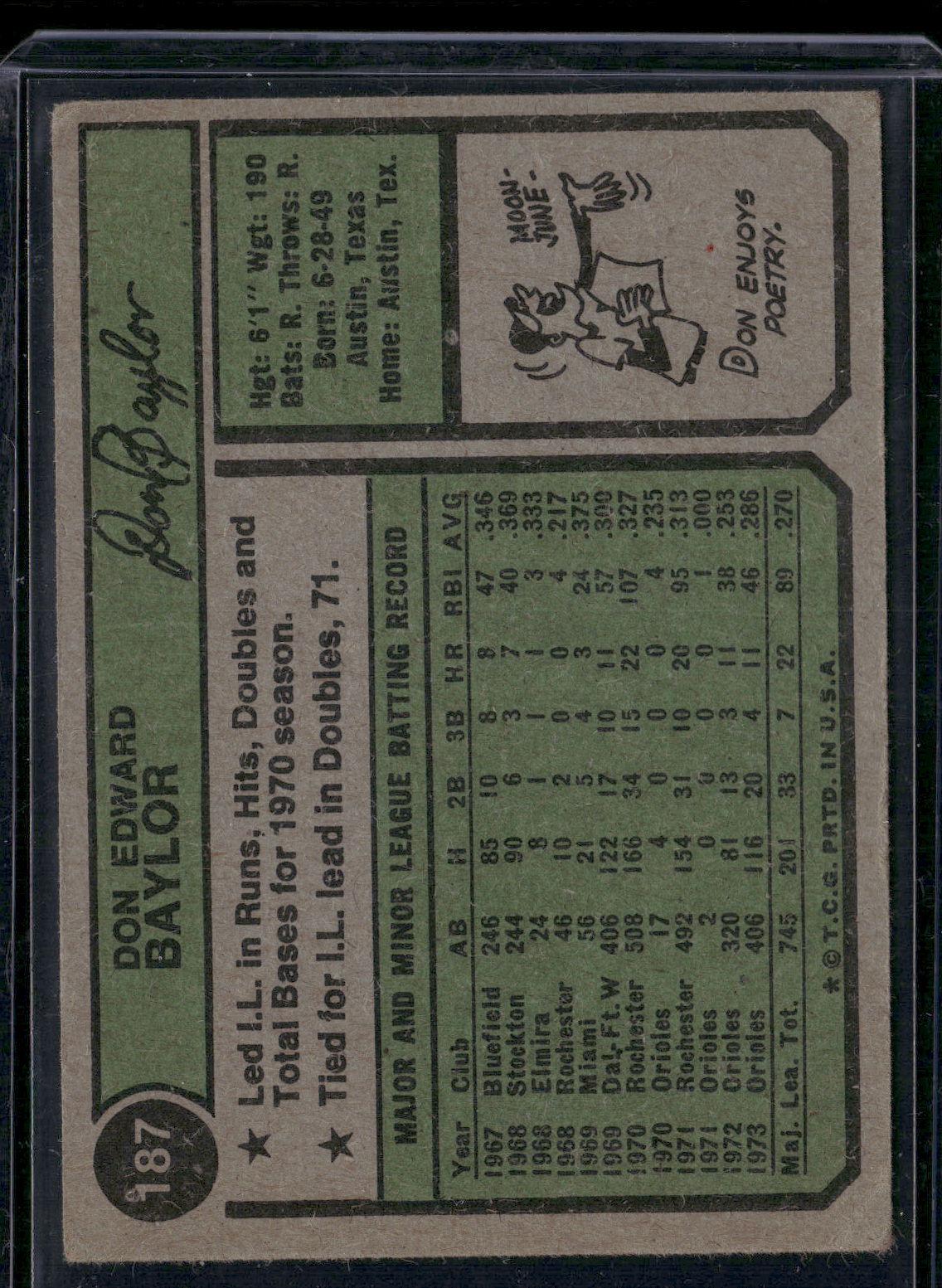 1974 Topps DON BAYLOR #187 (VG)