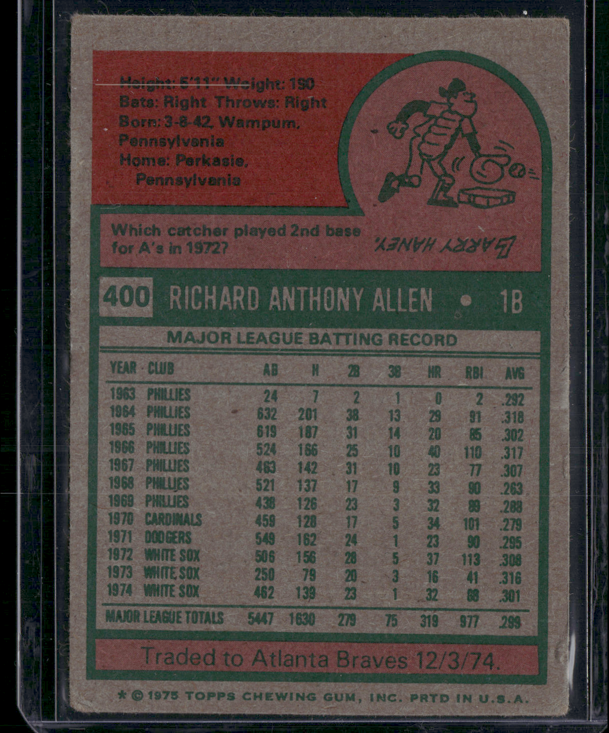 1975 Topps DICK ALLEN #400 Wax Stain (VG)