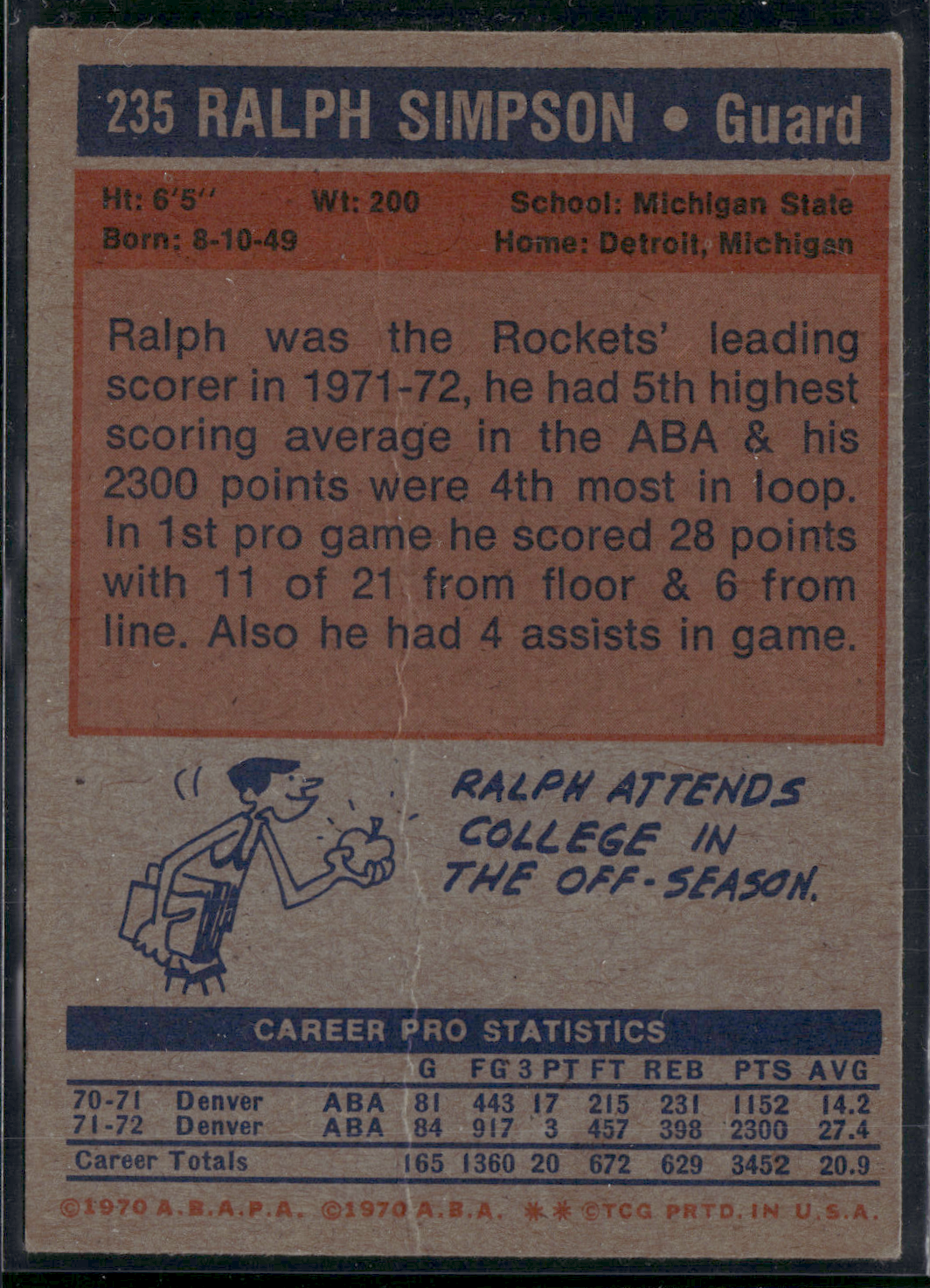 1972 Topps RALPH SIMPSON #235