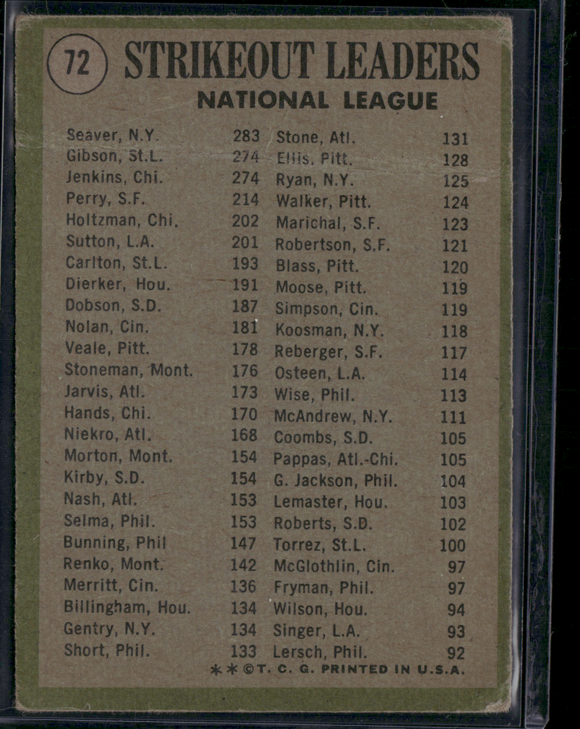 1971 Topps TOM SEAVER/BOB GIBSON/FERGIE JENKINS #72 '70 NL Strikeout Leaders(PR)