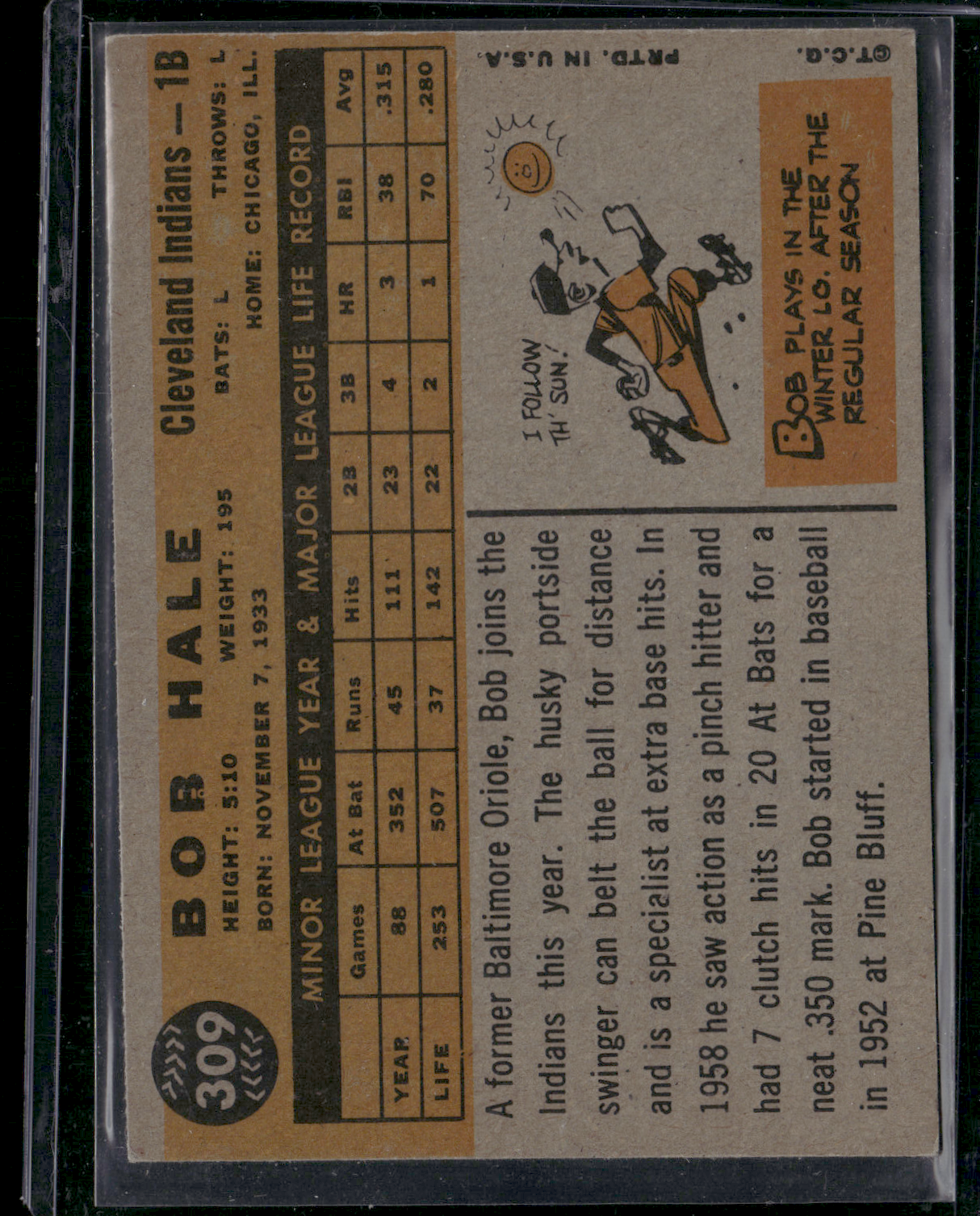 1960 Topps BOB HALE #309 (VG)