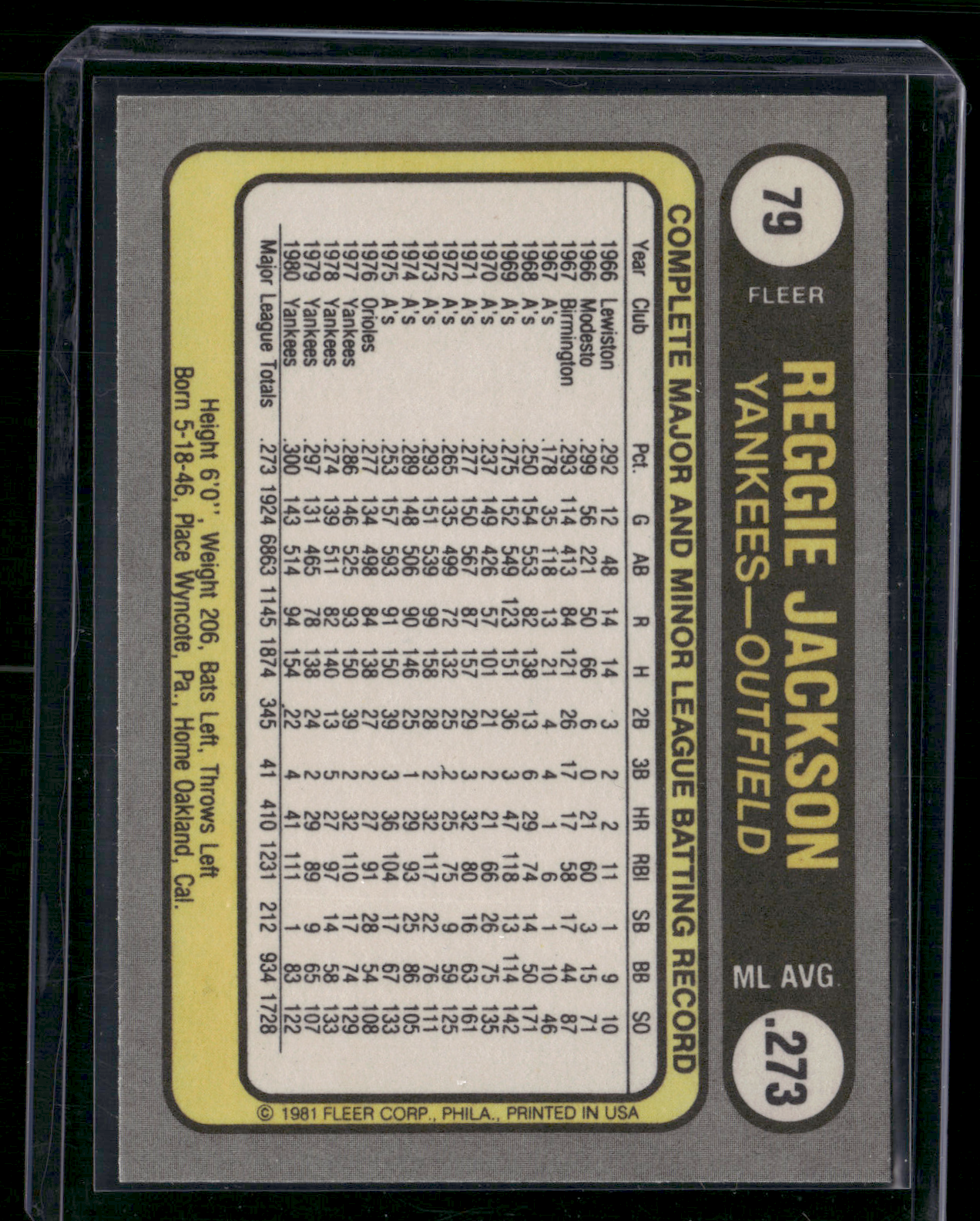 1981 Fleer REGGIE JACKSON #79 (NM)