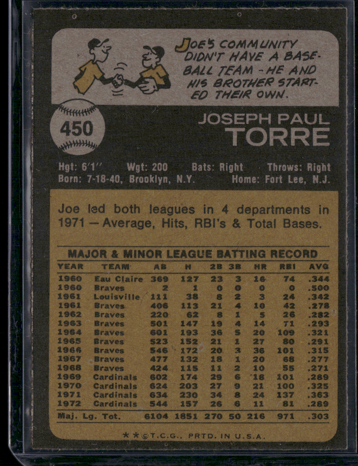 1973 JOE TORRE #450 (VG-EX)