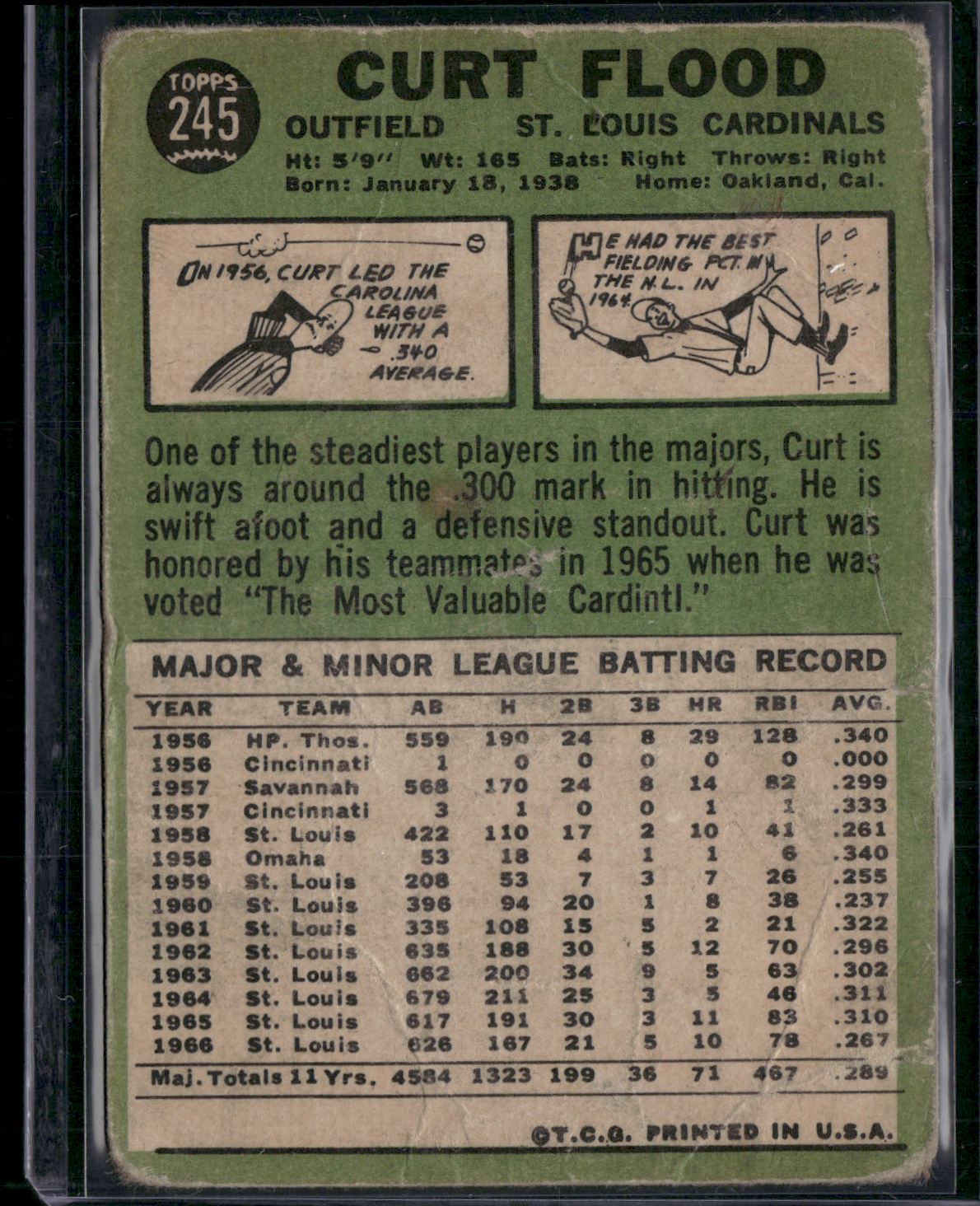 1967 Topps CURT FLOOD #245 Wrinkles (Fair-Good)