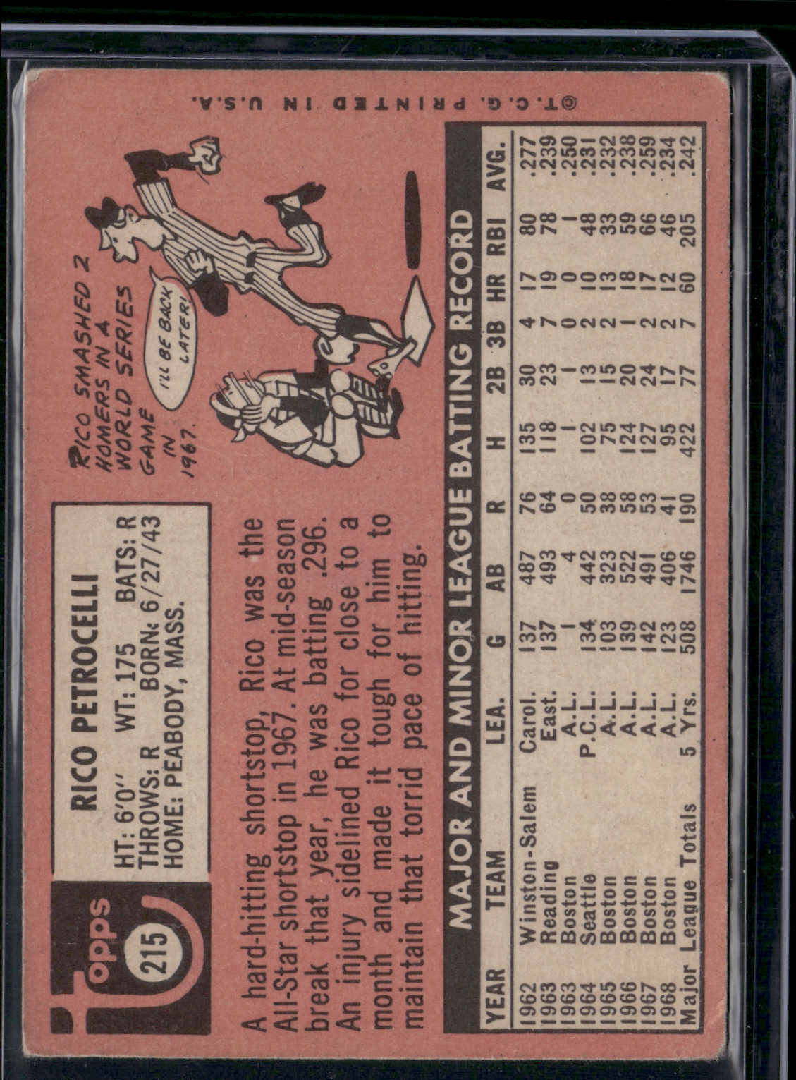 1969 Topps RICO PETROCELLI #215