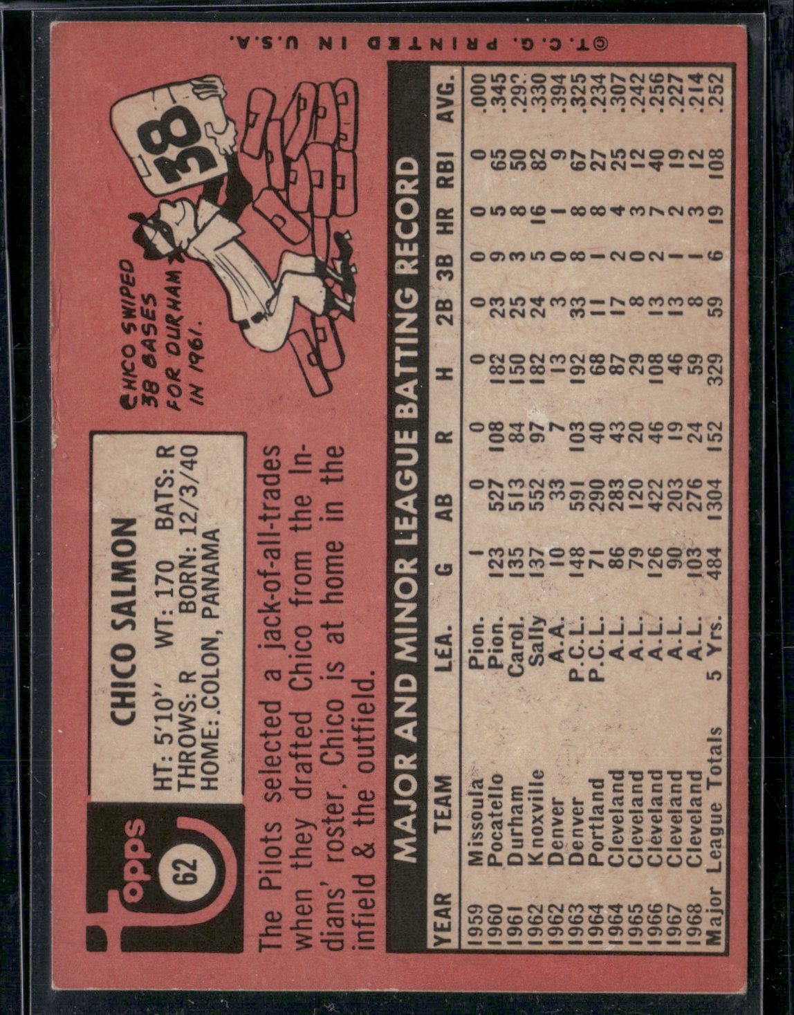 1969 Topps CHICO SALMON #62 Print markings (VG)