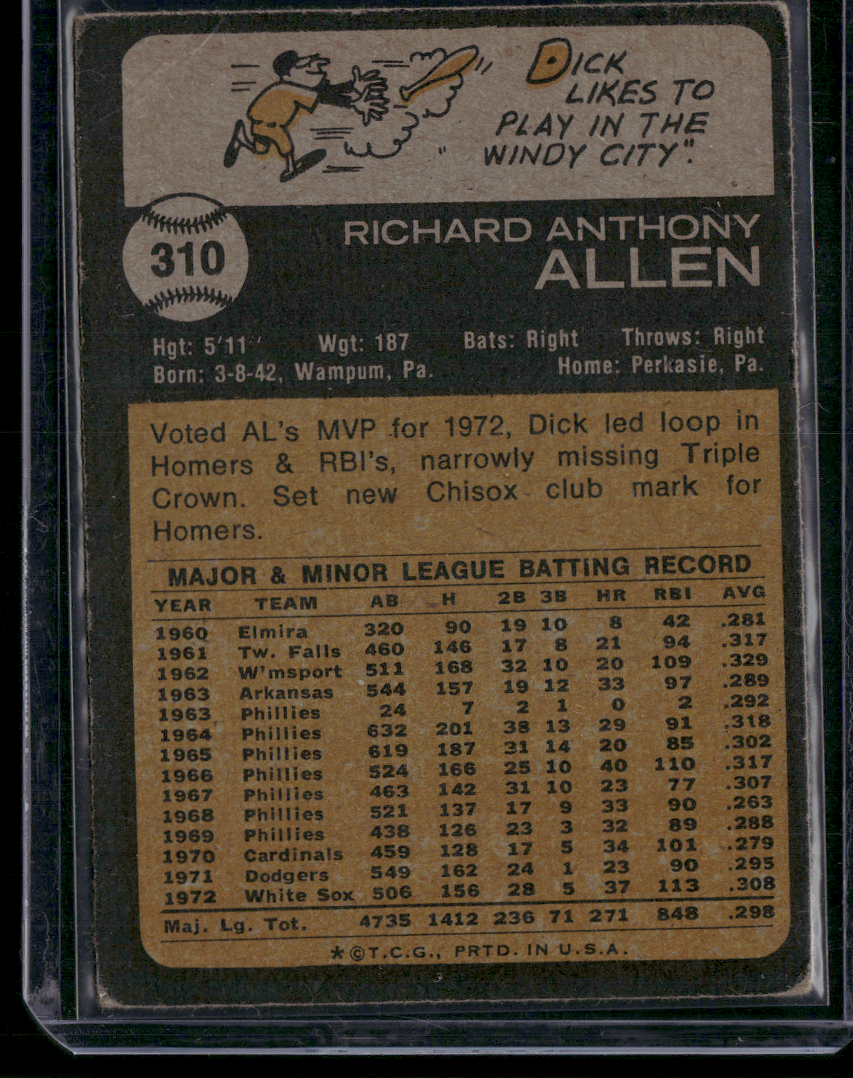 1973 Topps DICK ALLEN #310 Wrinkle (Good-VG)