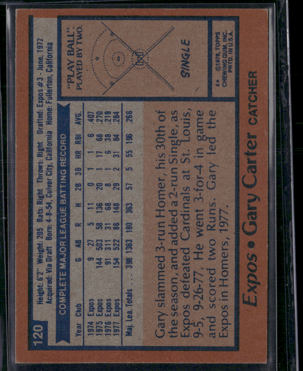 1978 Topps GARY CARTER #120 (EX-EX/MT)