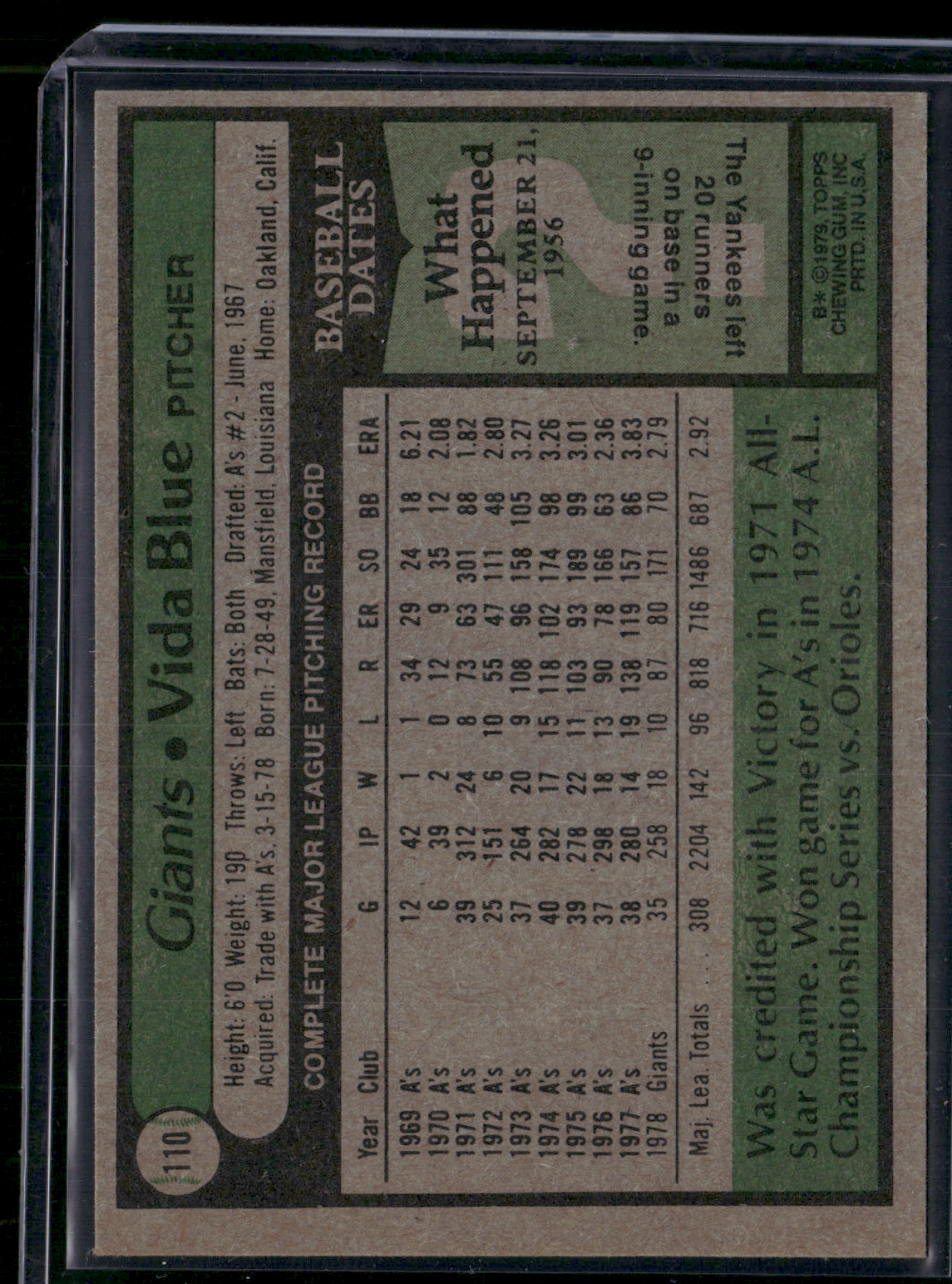 1979 Topps VIDA BLUE #110 (VG/EX-EX)