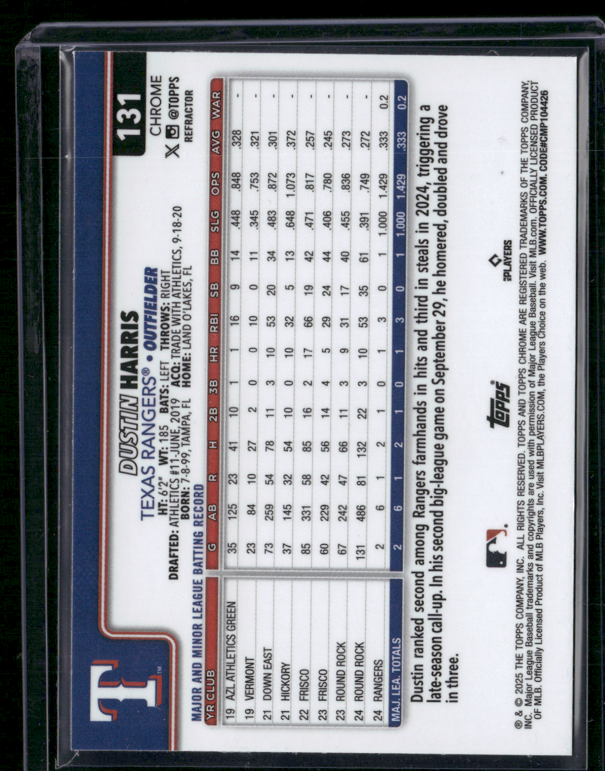2025 Topps Chrome DUSTIN HARRIS #131 Rainbow Refractor Rookie RC