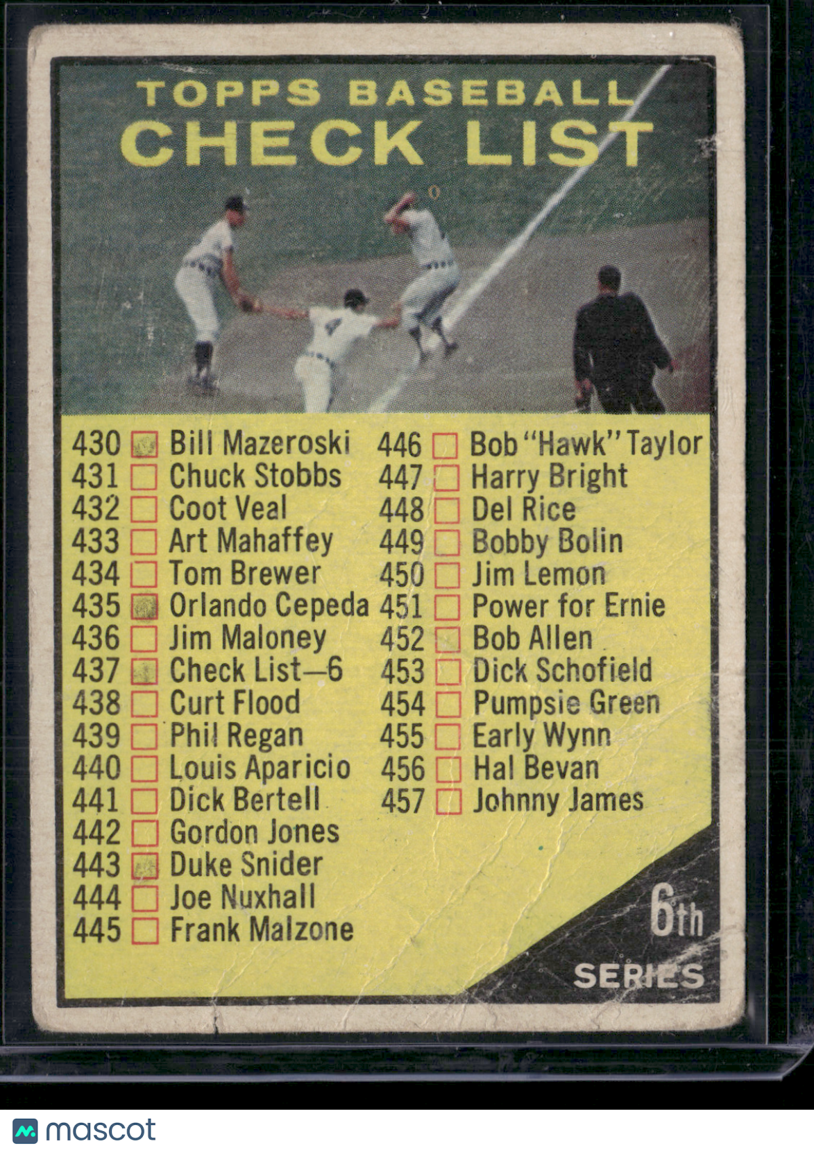 1961 Topps CHECK LIST #437 6th Series Pencil Filled Wrinkles (Good)
