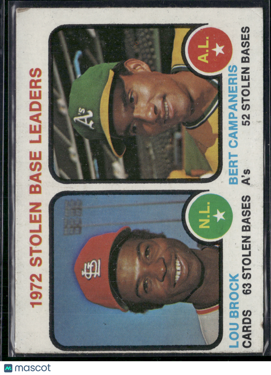 1973 Topps LOU BROCK/BERT CAMPANERIS #64 Stolen Base Leaders