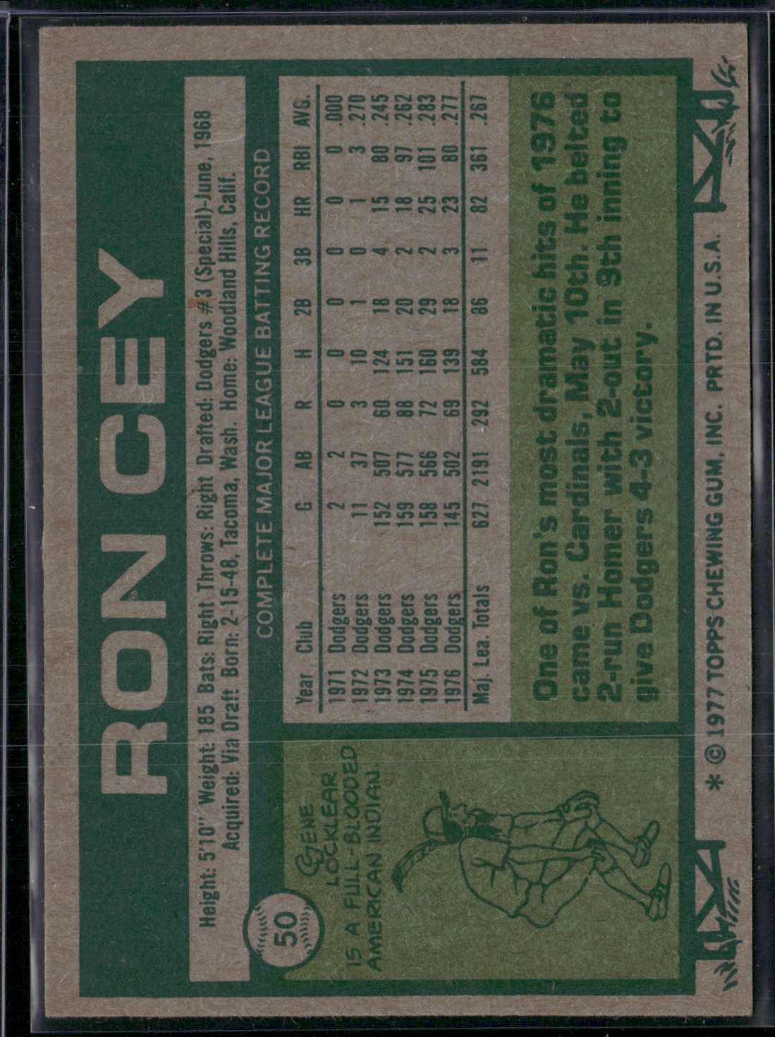 1977 Topps RON CEY #50 (EX/MT)