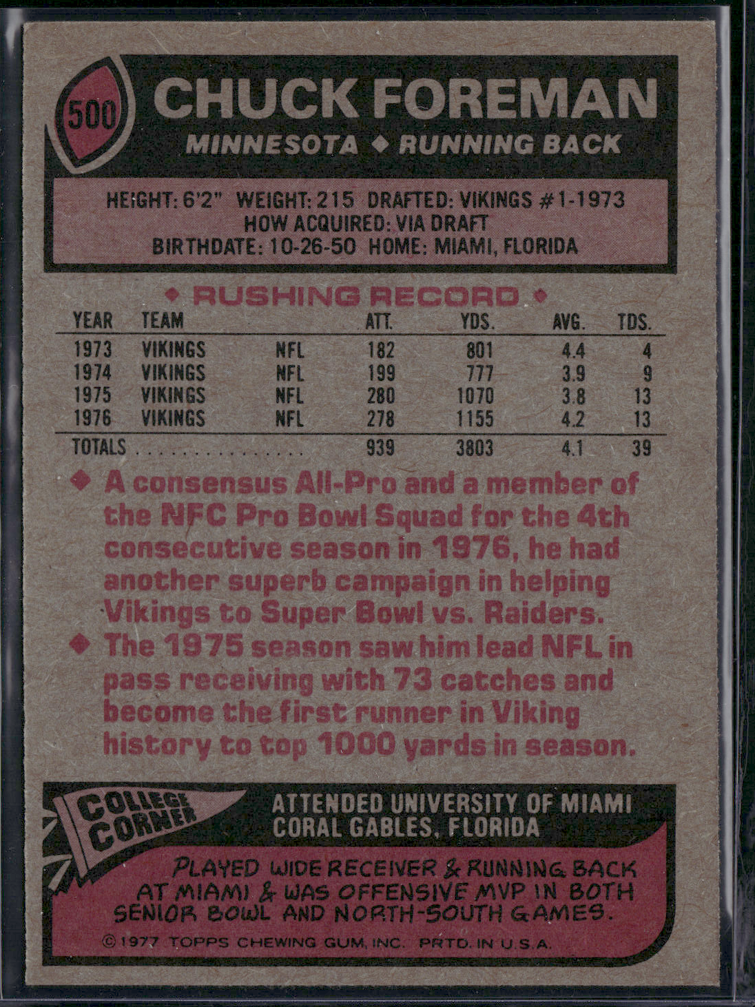 1977 Topps CHUCK FOREMAN #500 (VG/EX)