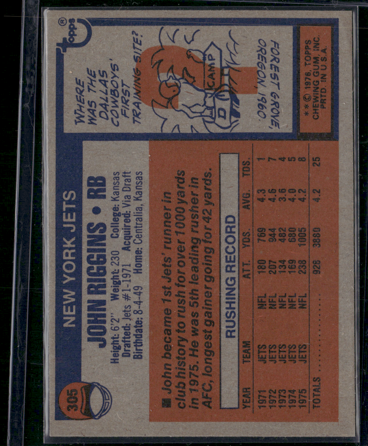 1976 Topps JOHN RIGGINS #305 (VG/EX)