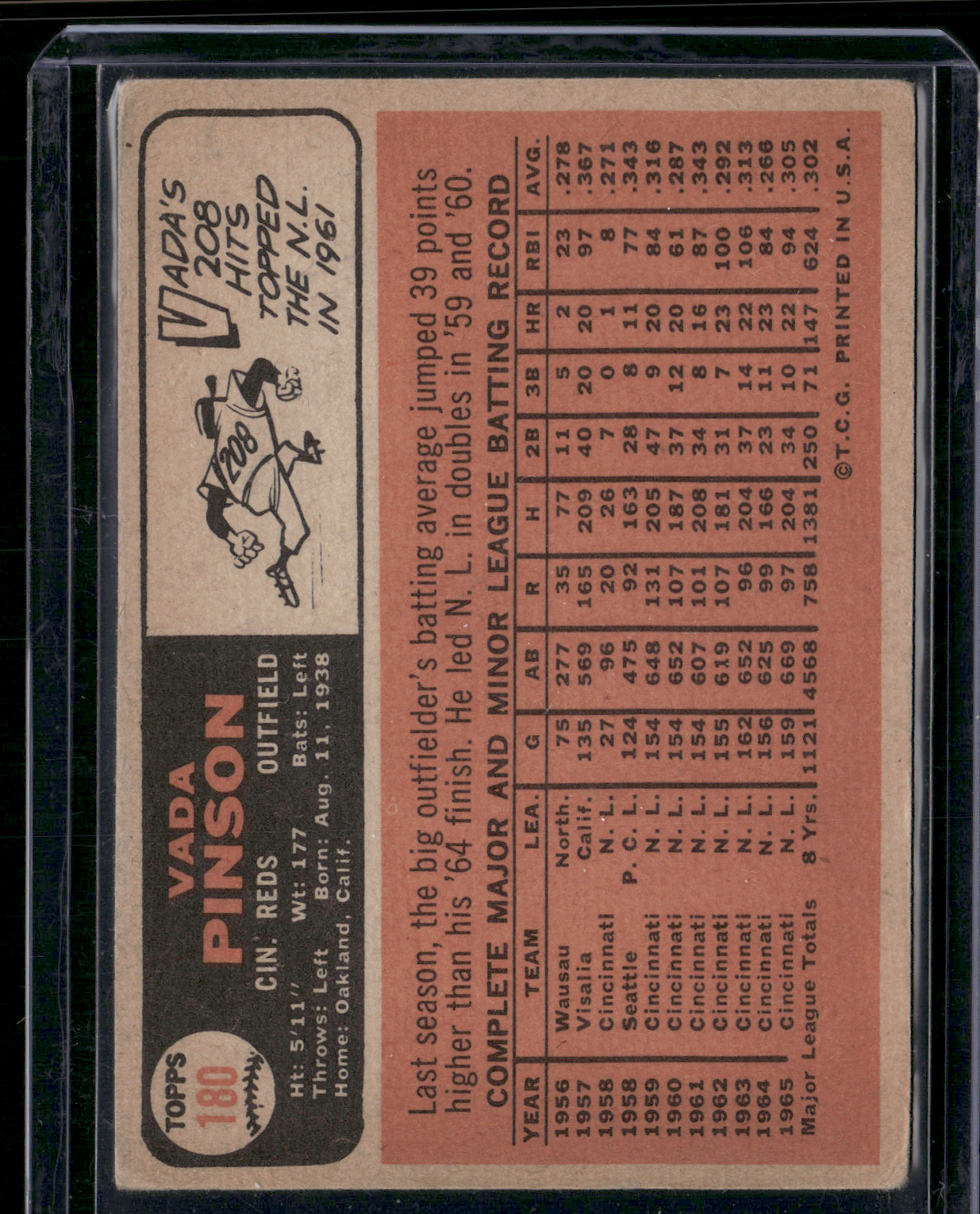 1966 Topps VADA PINSON #180