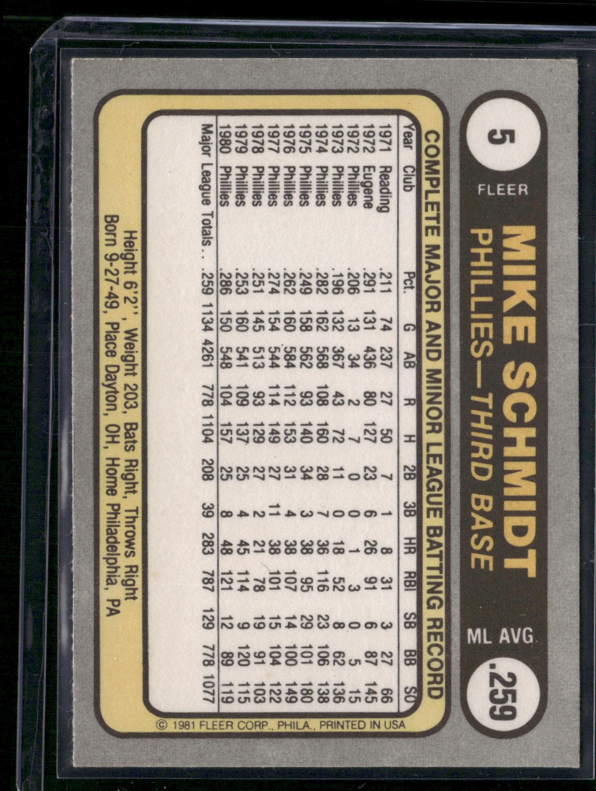 1981 Fleer MIKE SCHMIDT #5 MVP (EX/MT)