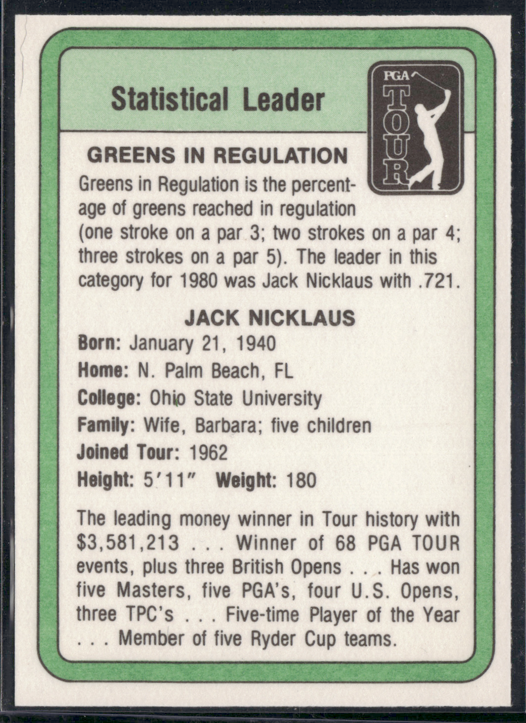1981 Golf JACK NICKLAUS Statistical Leader (NM)