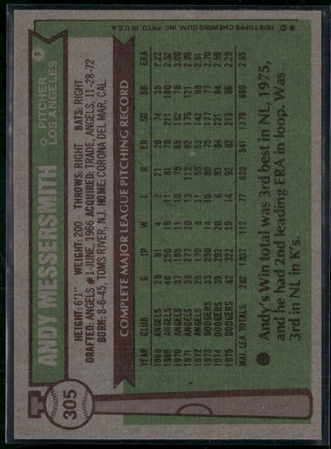 1976 Topps ANDY MESSERSMITH #305 Print Snow (EX)