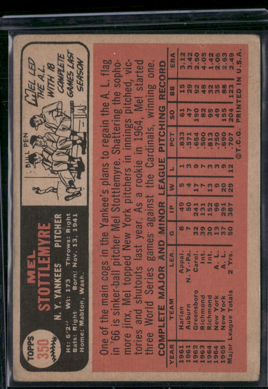 1966 Topps MEL STOTTLEMYRE #350 Light Wax Stain (VG-VG/EX)