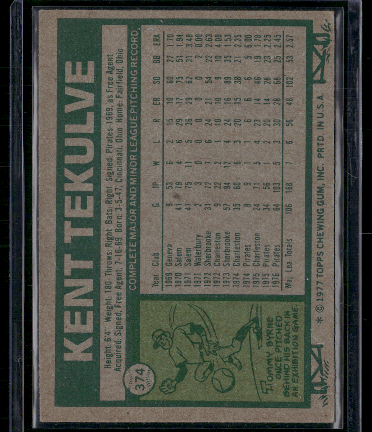1977 Topps KENT TEKULVE #374 (EX)