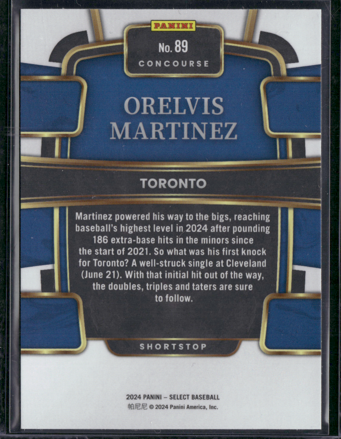 2024 Select Baseball ORELVIS MARTINEZ #89 Concourse Rookie RC