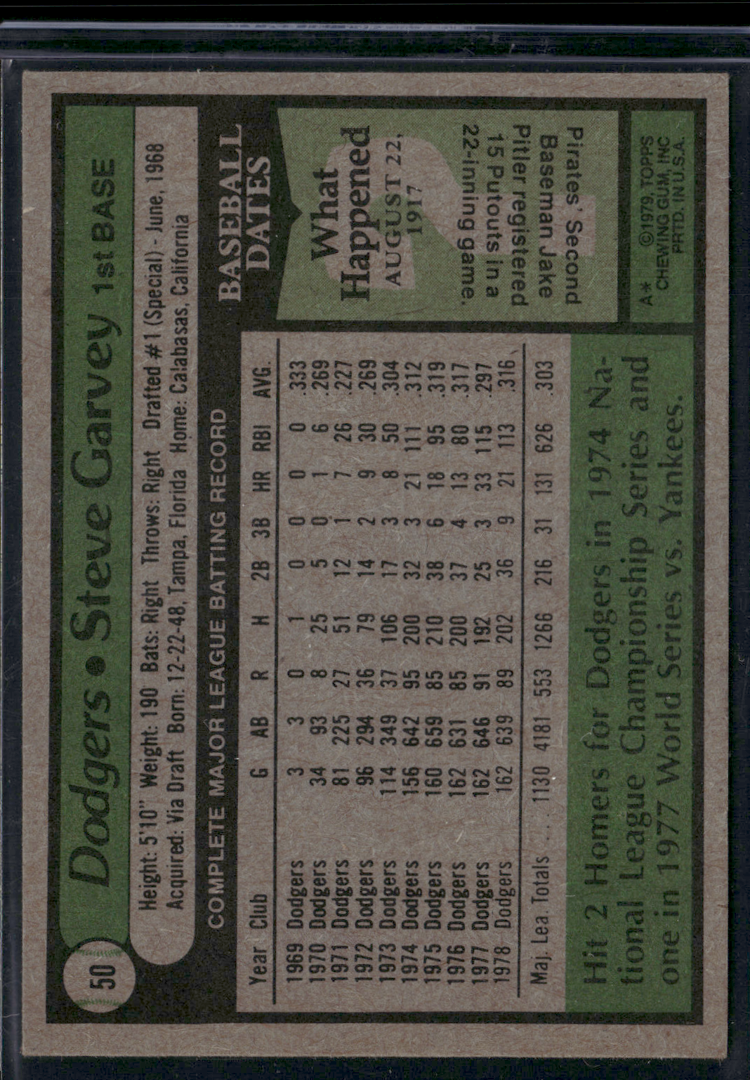 1979 Topps STEVE GARVEY #50 (VG/EX-EX)