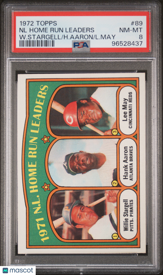 1972 Topps NL Home Run Leaders #89 WILLIE STARGELL/HANK AARON/ LEE MAY PSA 8